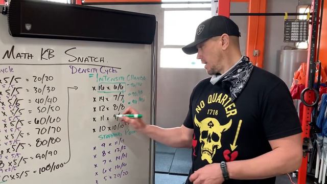 141 - Kettlebell Snatch Nerd Math part 2 - density cycle смотреть онлайн