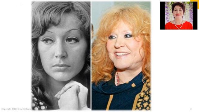 Типы старения кожи. Марина Толстова.Наталья Рогонова смотреть онлайн