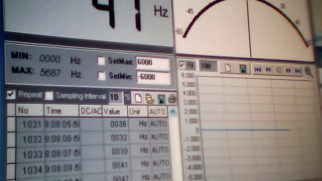 Clip1087. Sima Hz. Time. Greece. 09:04. 04-09-2011.WMV. Anastool смотреть онлайн