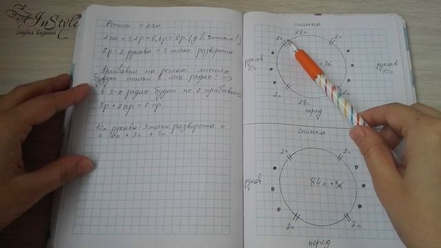 РЕГЛАН СВЕРХУ С РОСТКОМ. Расчет петель реглана, длина линии реглана. ТЕОРИЯ ► Уроки вязания ►Спицам смотреть онлайн