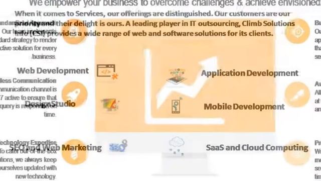 PHP Development Services смотреть онлайн