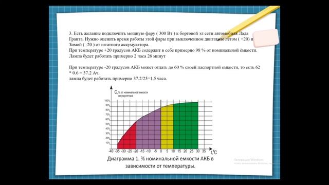 Инженерные системы автомобиля "Lada Granta" смотреть онлайн