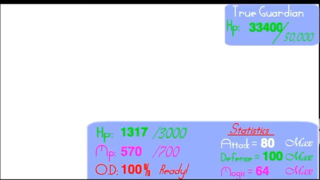 Let's Play Final Fantasy Sonic x Episode 5 смотреть онлайн