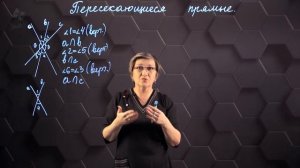 83_Плоскость. Пересекающиеся прямые. Практическая часть. 6 класс.