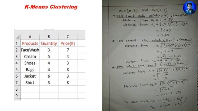 Machine Learning Tutorial (Bangla) | K-Means Clustering in Machine Learning | KMeans Cluster смотреть онлайн