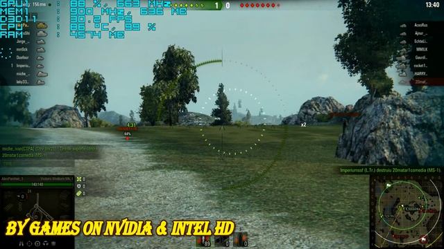 World Of Tanks On Nvidia 710M/820M