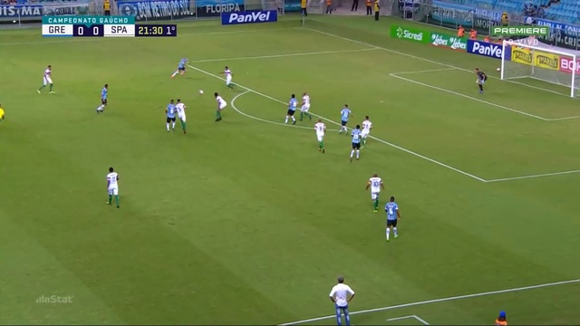 Jheferson - Goals and Gremio Match смотреть онлайн