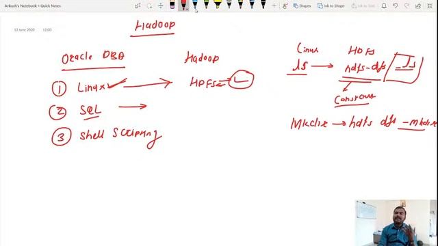 Hadoop Career for Oracle DBA смотреть онлайн