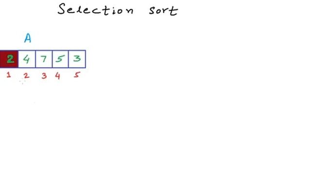 Selection Sort in Java. смотреть онлайн
