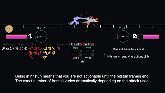 Basic Beginner Guide - YOMI Hustle Tutorial (Combos) смотреть онлайн