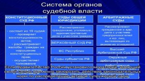 Срок давности по разделу имущества супругов после развода