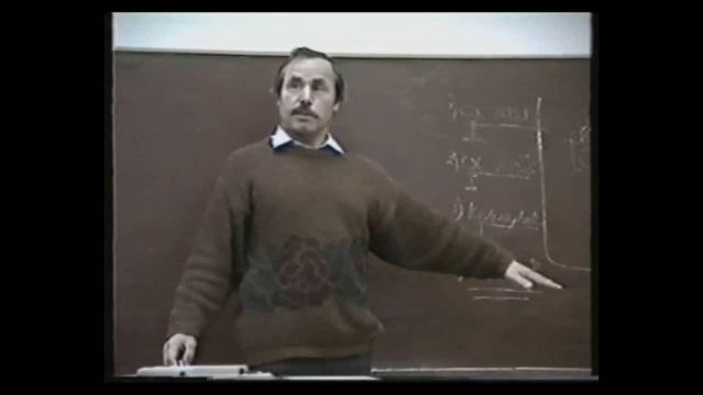 Последовательность действий при работе с текстом и в мыслетехнике 1989 смотреть онлайн