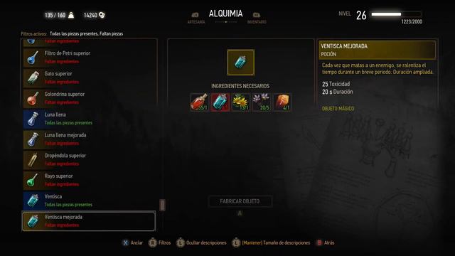 The witcher 3: gaviota blanca смотреть онлайн