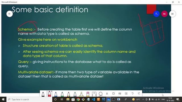 What is difference between SQL Server and My SQL || Basic SQL INTERVIEW QUESTION and ANSWER. смотреть онлайн
