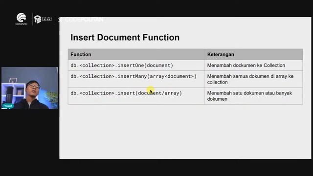 Insert, Query and Comparison Operator - DTS Pro MongoDB смотреть онлайн