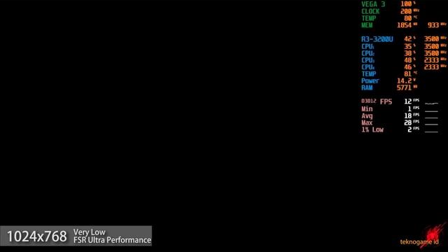 Marvel's Spider-Man: Miles Morales | AMD Ryzen 3 3200U Vega 3 | Gameplay Benchmark смотреть онлайн