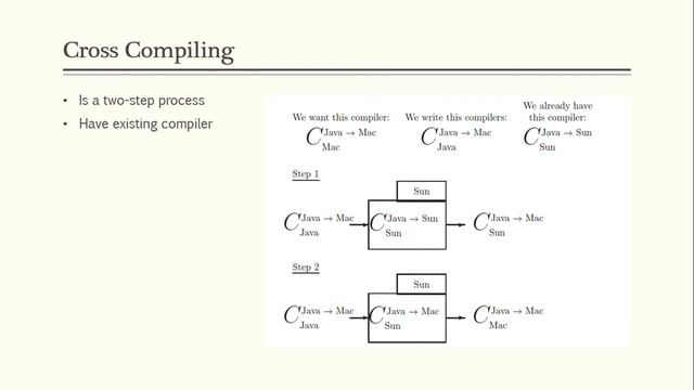 PowerPoint Slide Show Chapter 2 part 2 2021 04 14 08 53 05 смотреть онлайн