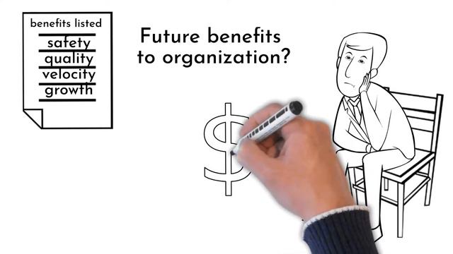 How to write a Business Case I EXAMPLE I DMAIC I Project management, Business case study смотреть онлайн