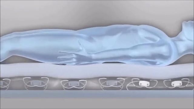 Система сна Lattoflex смотреть онлайн