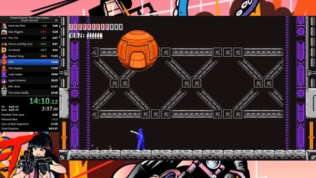 Street Cleaner: The Video Game Speedrun - 20:42.30 [WR] смотреть онлайн