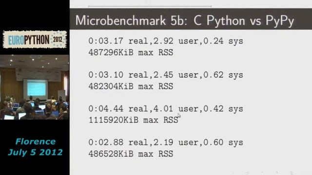 Functional programming in Python and even Haskell part 1 смотреть онлайн