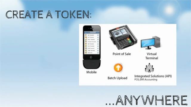 #40 Token Billing Solution With PCI Credit Card Authorization Form смотреть онлайн
