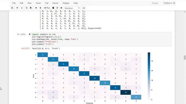 Logistic Regression | Decision tree | SVM | Random Forest | load_digits( ) Apply on Digits Dataset смотреть онлайн