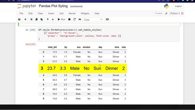 Pandas Plotting Tips You Should Know (2022)? | Python Visualization смотреть онлайн