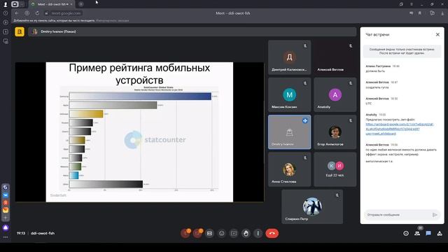 2023 11 27 тесты смотреть онлайн