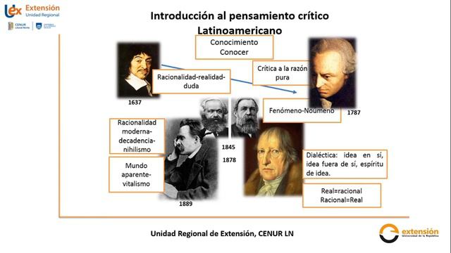 Introducción al Pensamiento crítico (3/5) смотреть онлайн
