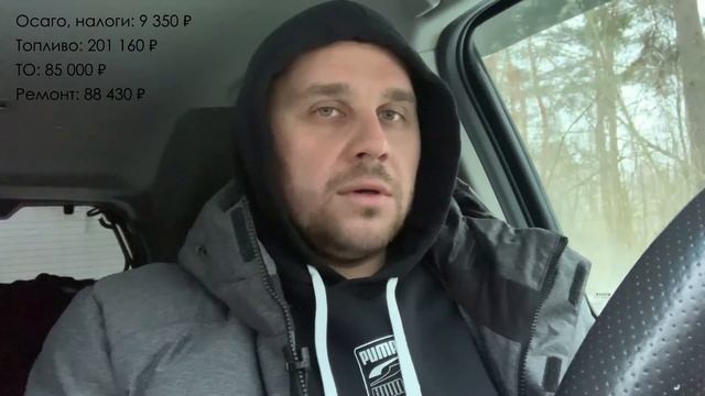 ПОДСЧИТАЛ расходы за 40 000 км на старом Nissan Pathfinder смотреть онлайн