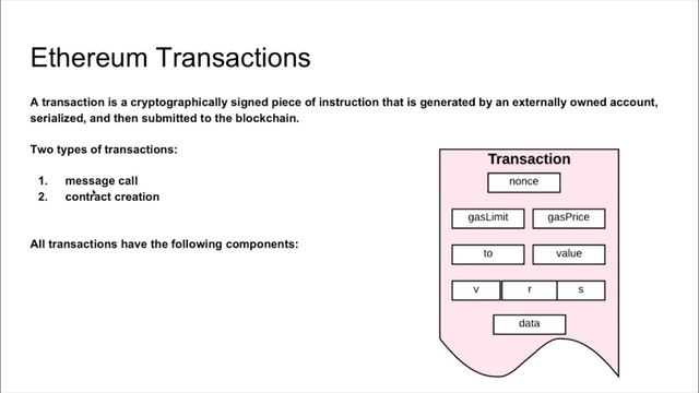 Sam Suh at BuildETH 2018 – Lessons on Building a Decentralized App смотреть онлайн