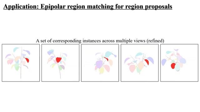 Descriptor-free multi-view region matching for instance-wise 3D reconstruction смотреть онлайн