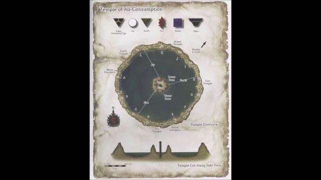RPG Retro Review: T1-T4 Temple of Elemental Evil смотреть онлайн