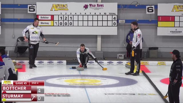 Brendan Bottcher vs. Karsten Sturmay - C-QUALIFIER - Astec Safety Challenge presented by Wild Rows смотреть онлайн