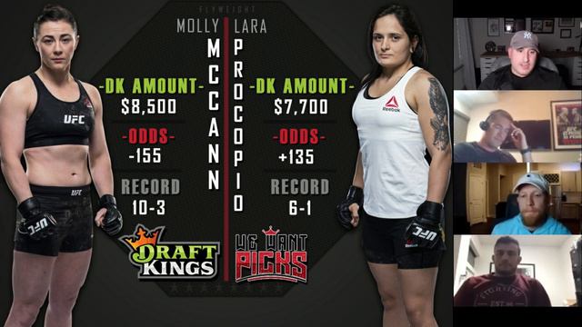 UFC Fight Night: Molly McCann Vs. Lara Procopio Fight Breakdown & DraftKings Insight | We Want Pick