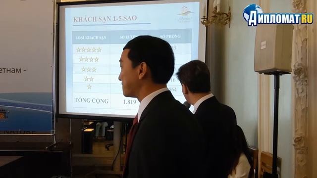 Презентация туристического потенциала Вьетнама