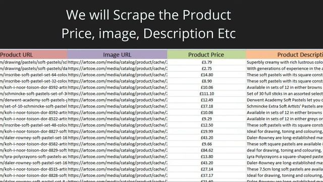 Scrape Bulk Product Data From Anywhere смотреть онлайн