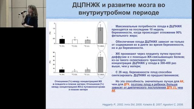 13.02.2015 - Звонкова Н.Г. Полиненасыщенные жирные кислоты и раннее развитие мозга ребенка смотреть онлайн