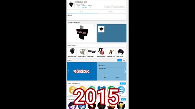 Evolution of Roblox website (2006 - 2020) смотреть онлайн