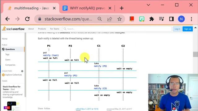 Difference between notify() and notifyAll() | Interthread Communication | Multithreading in Java смотреть онлайн