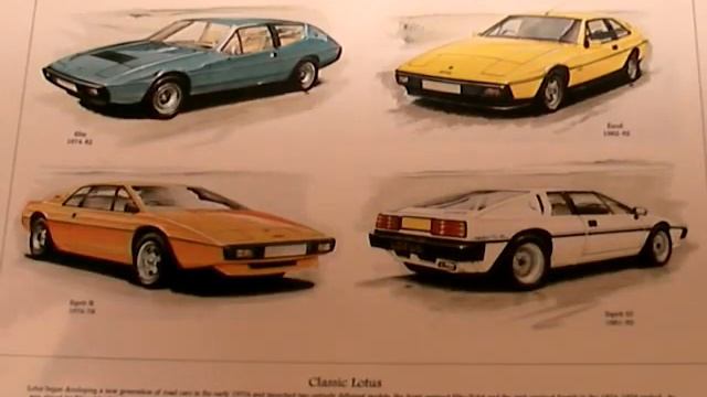 Lotus Classic Cars - Elite Excel Esprit Series 1 and 2 Art смотреть онлайн