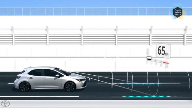 Toyota Safety Sense 2.0 Full-Speed Dynamic Radar Cruise Control (DRCC) | Toyota смотреть онлайн