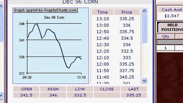 Futures Trading Made Simple - Lesson 1 - Basic Buy - Sell Strategy. смотреть онлайн