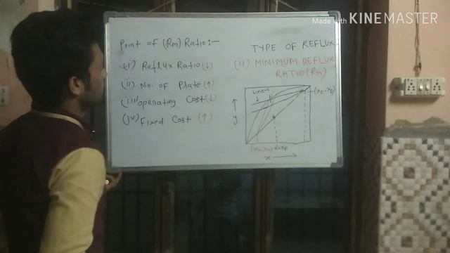 What is reflux ratio in distillation column(MINIMUM REFLUX RATIO)( Rm) смотреть онлайн