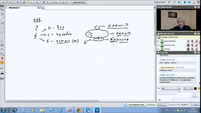Кронин С. Вектора смыслов жизни человека. смотреть онлайн