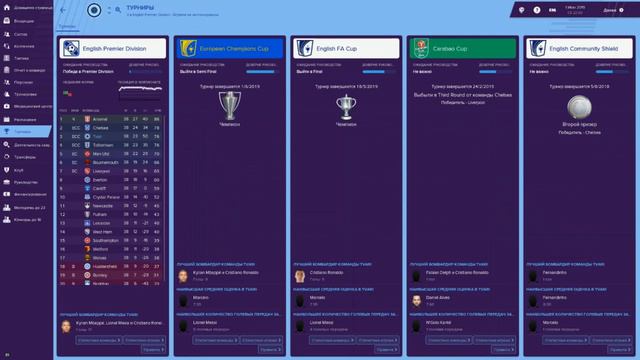 Эксперимент в Football Manager 2020 | FM20 Сборная FIFA 2018 смотреть онлайн