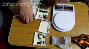 сколько я заработал, разобрав старый телевизор?