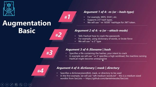 HashCat | Attack Demo for JWT Token | OWASP Top 10 смотреть онлайн