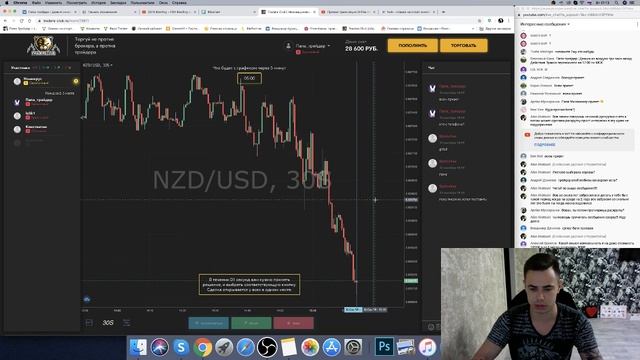 Бинарные опционы | торговля на брокере binarium, бинариум | стратегии смотреть онлайн